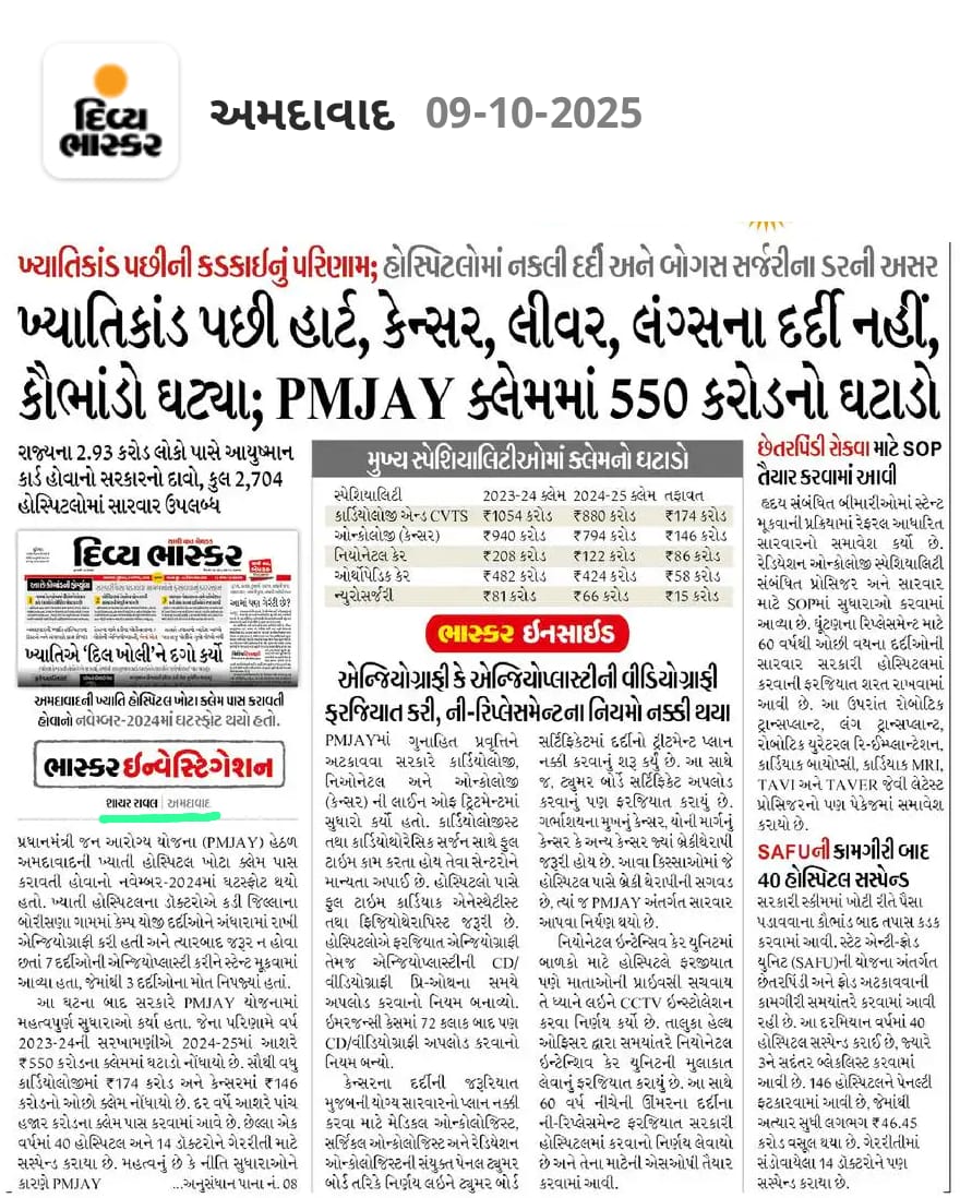 My Story – @ShayarrRaval 
Gov truly wants, not a single penny of corruption is possible. After the #Gujarat khyati scam surfaced in 2024, Gov suspended 40 hospitals &amp; 14 doctors. ₹550 crore worth of false claims reduced #PMJAY #GujaratNews #Healthcare #GoodGovernance #Corruption