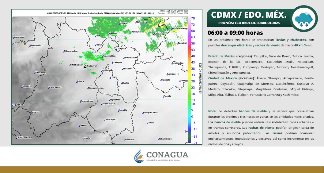 conagua_clima's tweet image. ⛈️☔️🌫️Consulta en los gráficos, las condiciones #Meteorológicas que prevalecerán en los estados de la región central de la República Mexicana, incluido el #ValleDeMéxico, en las próximas tres horas 👇