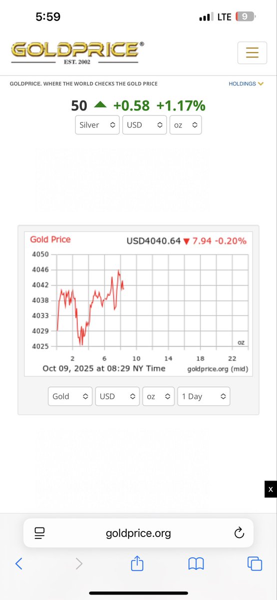 #Silver