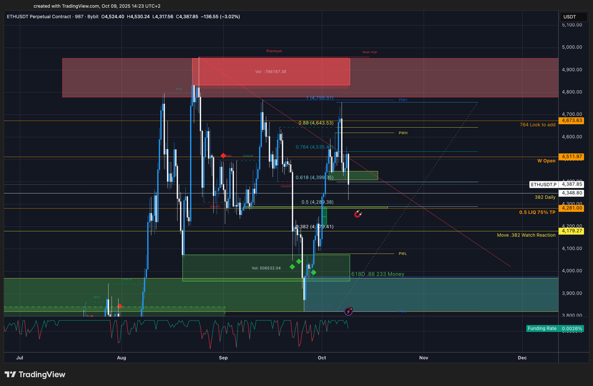 CryptoPai tweet media
