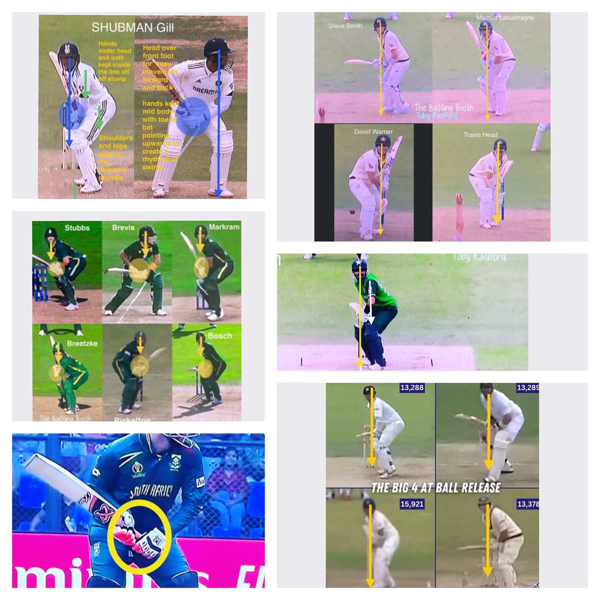 Whatever the era, the world’s best batsmen (as seen here) keep their hands and bat under their head and close to their body for optimum balance, at ball release and in early ball flight. This enables them to get quick and easy movement up and down the wicket 🏏🇮🇳 🇦🇺 🇿🇦