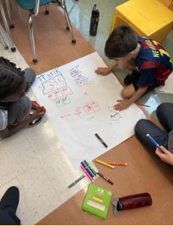 Grade 5 students working collaboratively to solve problems and communicate thinking through visual representations.