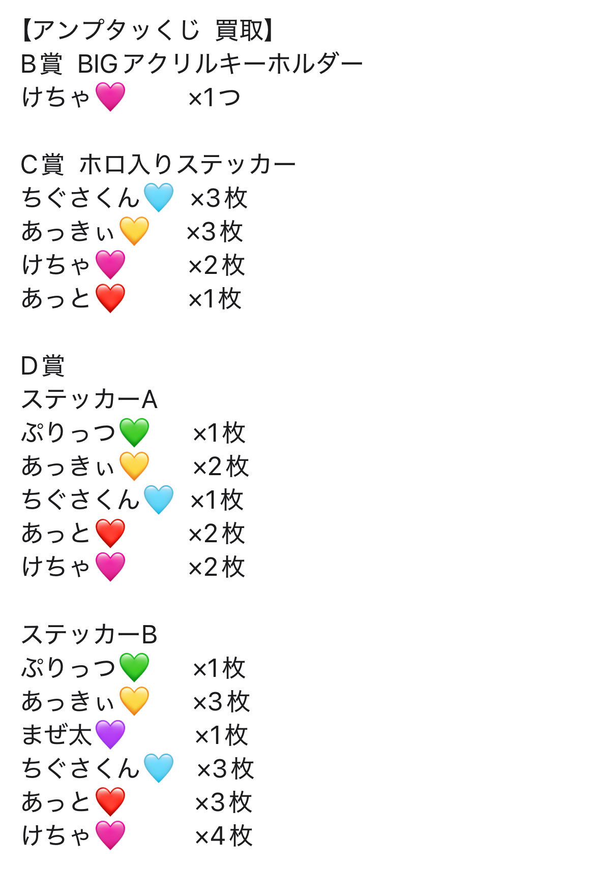 amptak アンプタッくじ B賞 BIGアクリルキーホルダー ステッカー