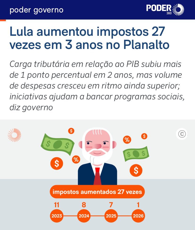 andrefernm's tweet image. E a esquerda ainda quer mais. O slogan “taxação e censura” não é à toa.