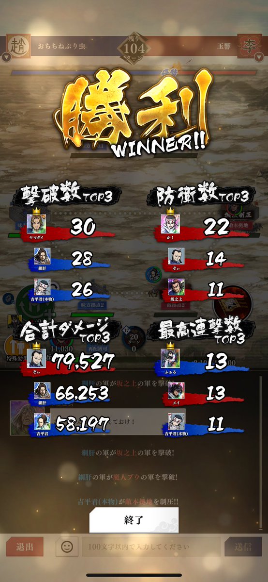 ありがとうございました！
元気玉作れたから勝てた！！！☝️