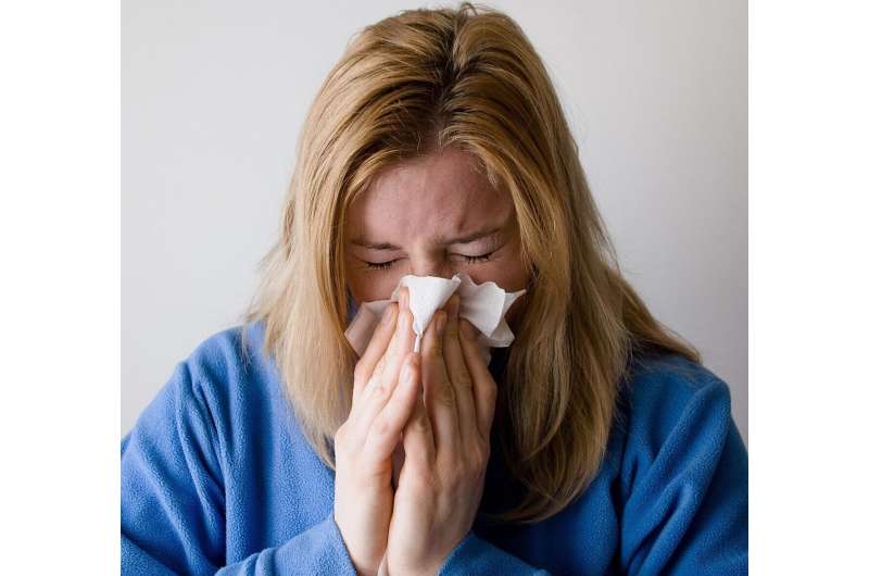 Minor physical health conditions like mild #seasonal #allergies, previously thought not to be an immediate trigger of #suicide, are indeed a risk factor. medicalxpress.com/news/2025-10-s…