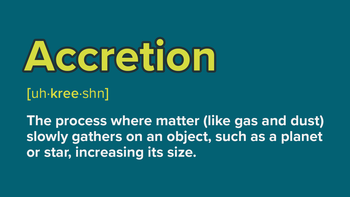 gsc1's tweet image. #ScienceWordOfTheWeek

Accretion - The process where matter (like gas and dust) slowly gathers on an object, such as a planet or star, increasing its size.