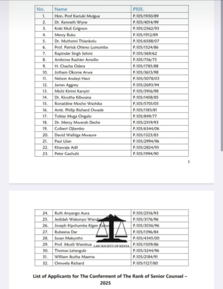TheLawyerAfrica's tweet photo. Two years ago, THE LAWYER AFRICA | @TheLawyerAfrica penned this Editorial on why Prof. Kariuki Muigua | @k_muigua, who is No. 1 on @LawSocietyofKe list of SC Hopefuls, is ripe for the rank of Senior Counsel as a Star Law Practitioner, Scholar &amp; Arbitrator.
https://t.co/rmebr6KuqD https://t.co/BlbMicQEI4