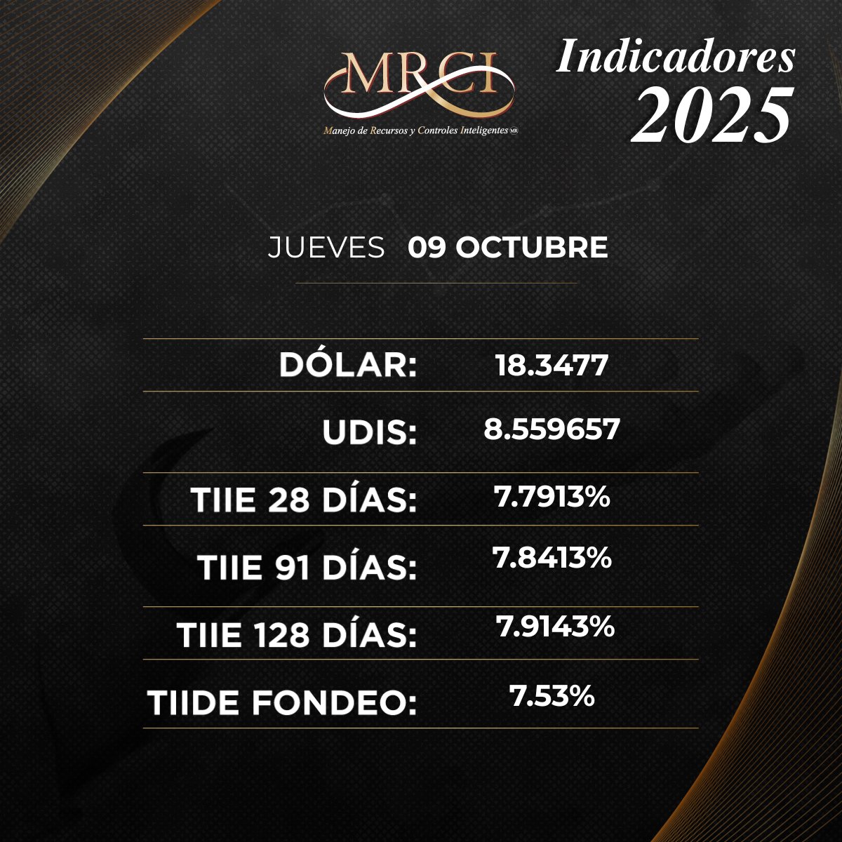☀️Buenos días 💸 Les compartimos los Indicadores económicos publicados el día de hoy 09 de octubre de 2025 en la página del Diario Oficial de la Federación.
.
.
.
#SomosMRCI #TipodeCambio #IndicadoresEconómicos #Infórmate #DOF #Dolar #Udis #TIE #SAT #Economía #finanzasparatodos