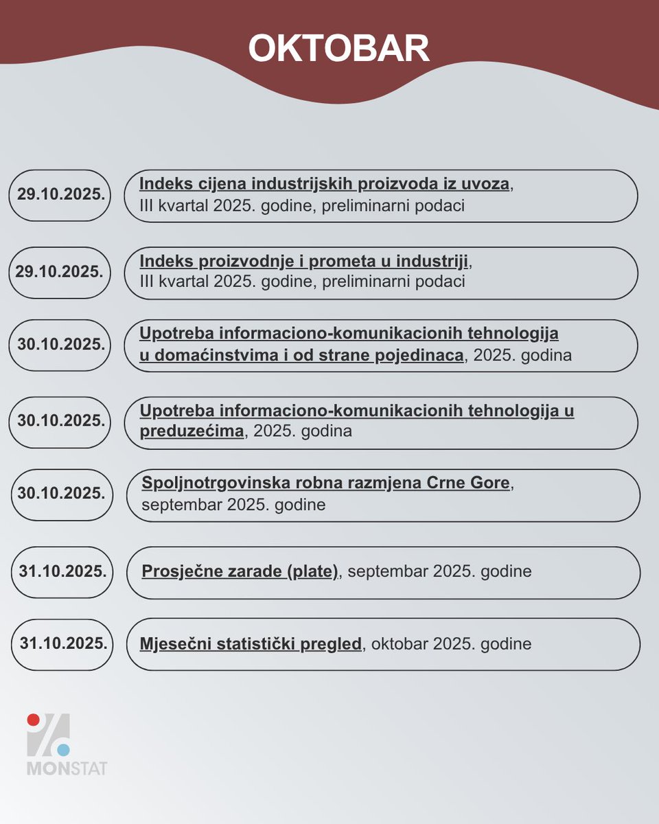 📌📑Kalendar objavljivanja statističkih podataka za oktobar 2025 godine. 📊

📅 Pogledajte kada možete očekivati nove podatke koje proizvodi Uprava za statistiku.

📌 Detaljan kalendar koji se odnosi na cijelu 2025. godinu, dostupan je na našem sajtu. 🌐🗂️