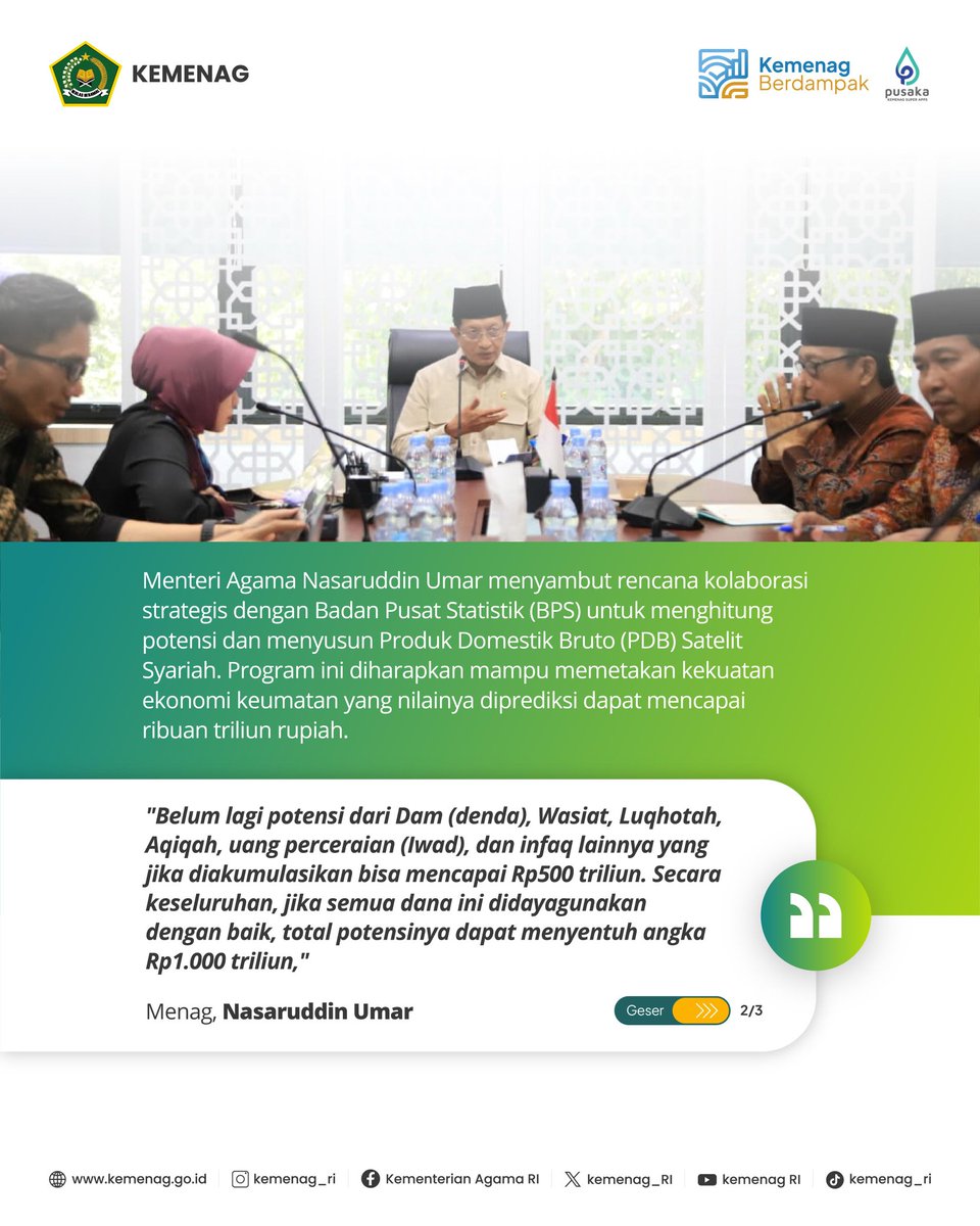 Kemenag_RI's tweet image. Kolaborasi Kemenag &amp;amp; BPS: Survei PDB Syariah 2026 segera digelar! Langkah strategis ini untuk memetakan potensi ekonomi umat &amp;amp; sediakan data akurat bagi kebijakan nasional.

#Kemenag #BPS #EkonomiSyariah #PDB #PDBSyariah #HalalIndonesia