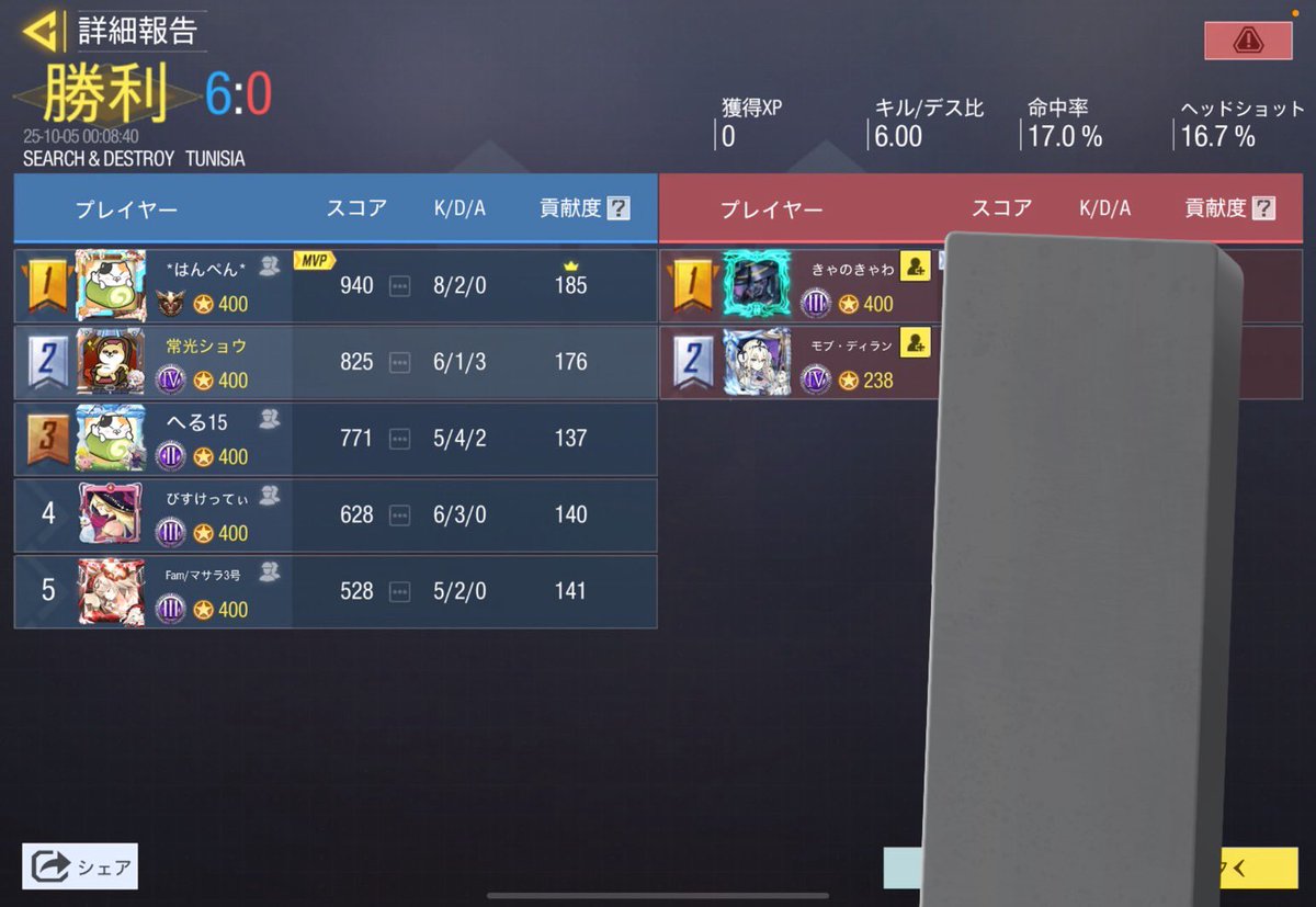 10/4 23時
VS <a href="/popipa_team/">ちーむツ</a> 
2-2 draw
本日はスクリム組んで頂きありがとうございました。
