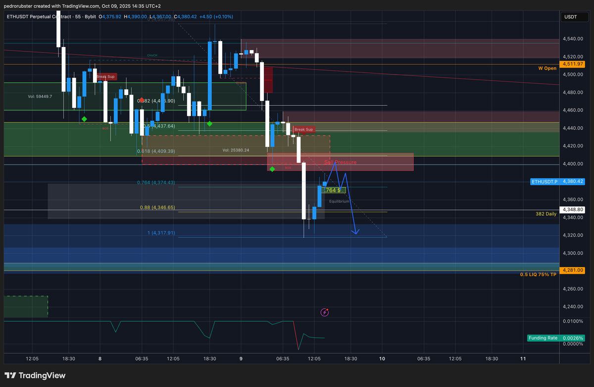 CryptoPai tweet media