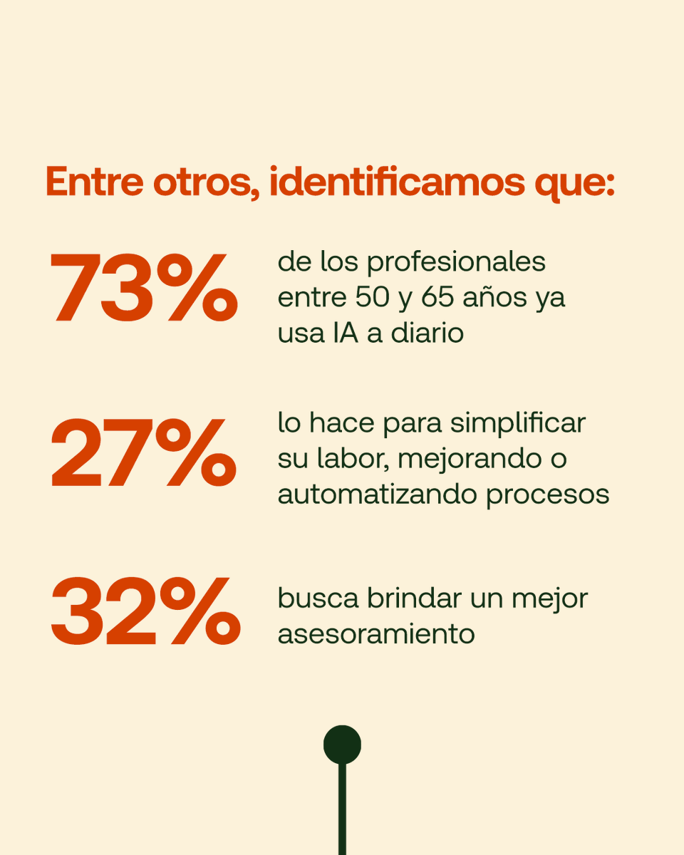 TRLaLey's tweet photo. Leé este informe sobre la IA en la práctica legal argentina y aprovechá sus conclusiones para avanzar al futuro.

Te invitamos a leerlo y descubrir sus conclusiones para poder aplicarlas a tu propio crecimiento.

¡Leé el informe aquí!
https://t.co/sbNavpnm7K https://t.co/Q6crh06NMj