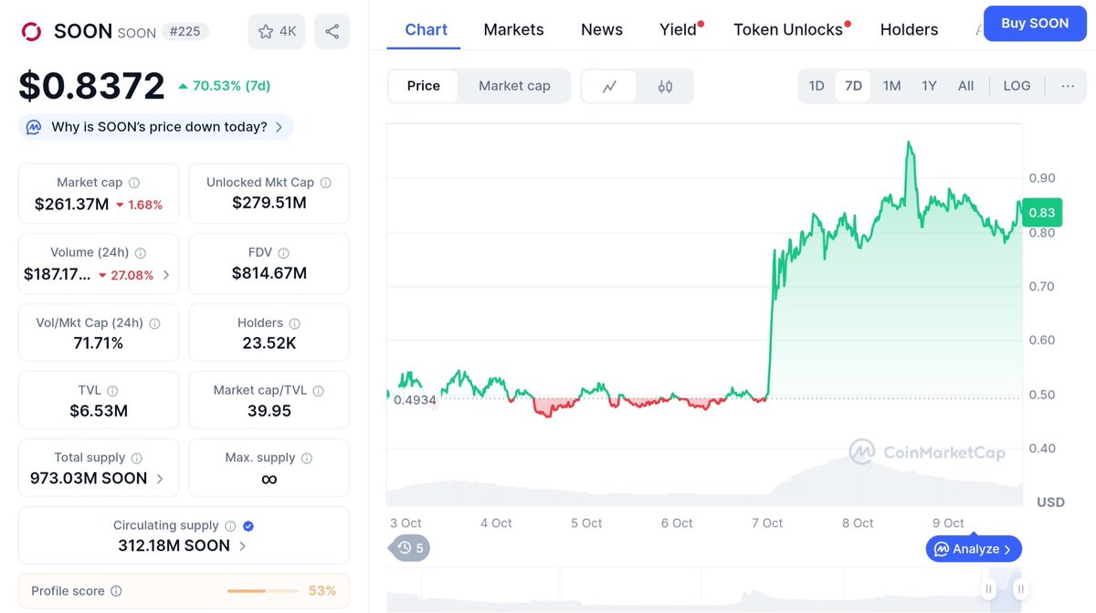각종DB팜ꋵ【텔레그램 @YakoDB】㊤코인추출DB.sda - 搜尋 / X