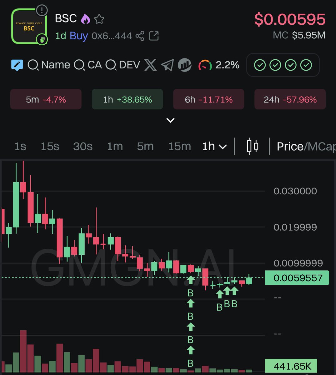 Mrpunk.eth tweet media