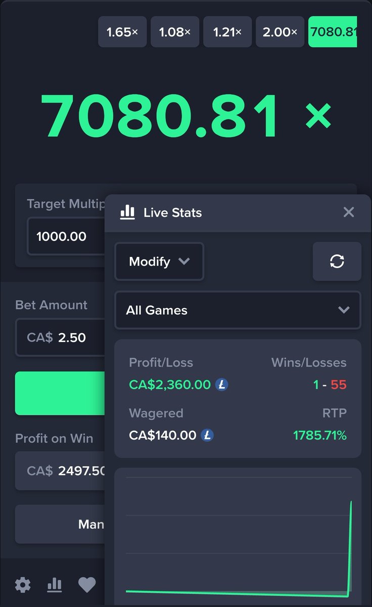 EagleBetsCasino's tweet image. 💥BANG💥 JUST HIT 1000x ON @gamba LIMBO FOR +$2,500!!! 🤑💰

Drop those username's! 👇😉

#casino #gamba #limbo #money #crypto #Giveaway