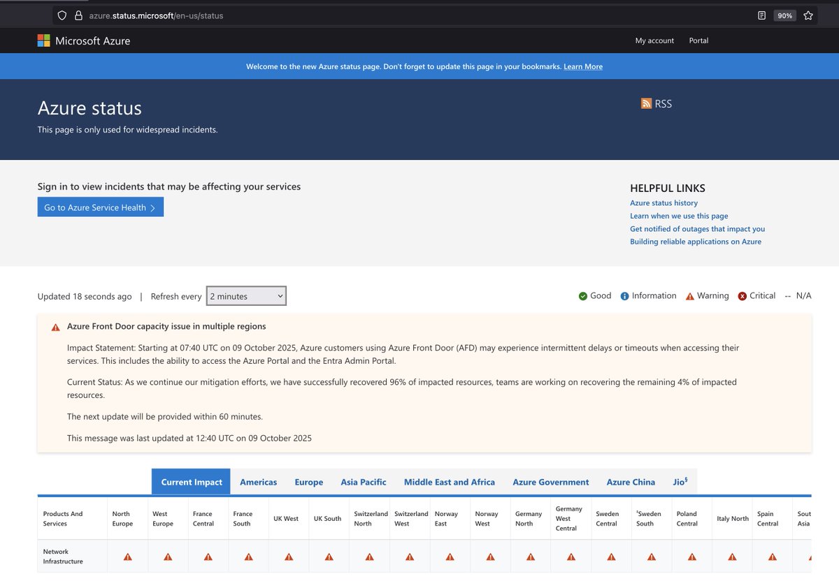 itscoderslife's tweet image. 30% of the code written by #AI #copilot 
#microsoft #azure #outage :( 

AI is helpful, but not so much... Eventually people will realize.

azure.status.microsoft/en-us/status