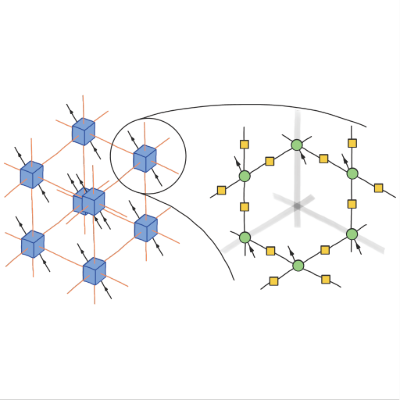 Physical Review X on X: 