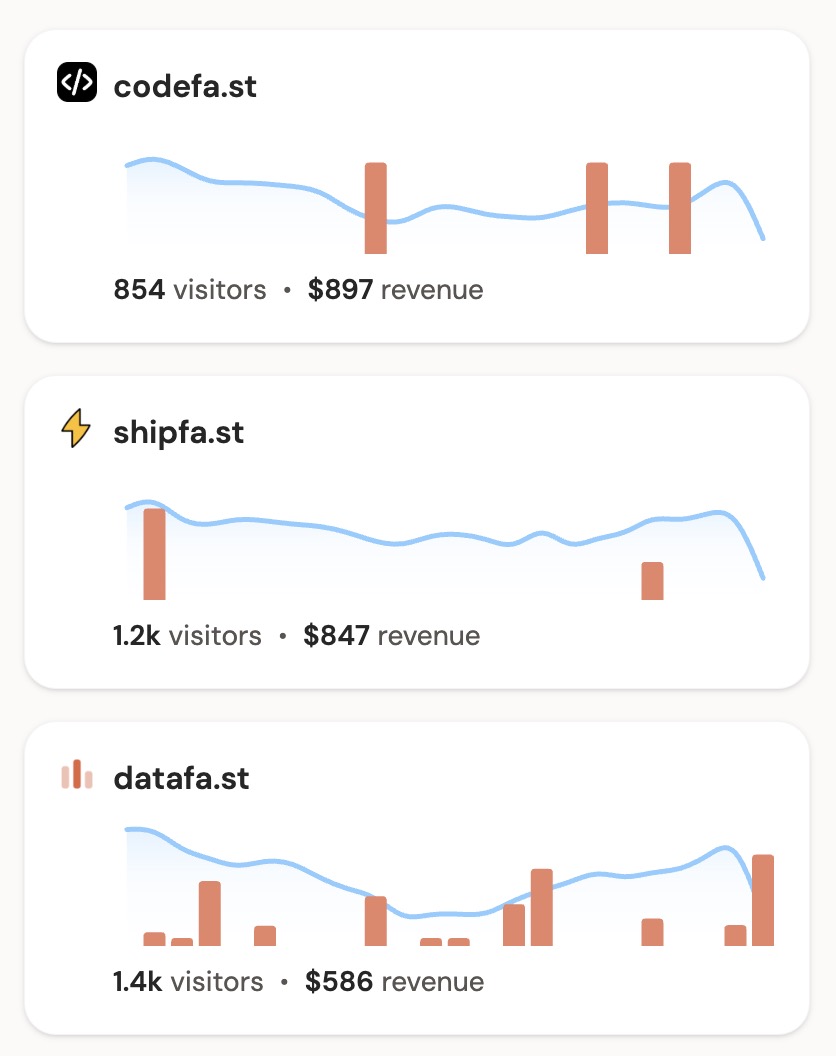 marc_louvion's tweet image. My SaaS revenue hasn't taken over yet, but it's close 🤌