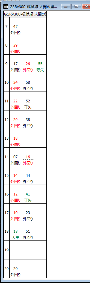 Sapporo_Ningyo's tweet photo. #BVE幻想郷鉄道
ダイヤグラム作成中 https://t.co/tSp9RqyDxM