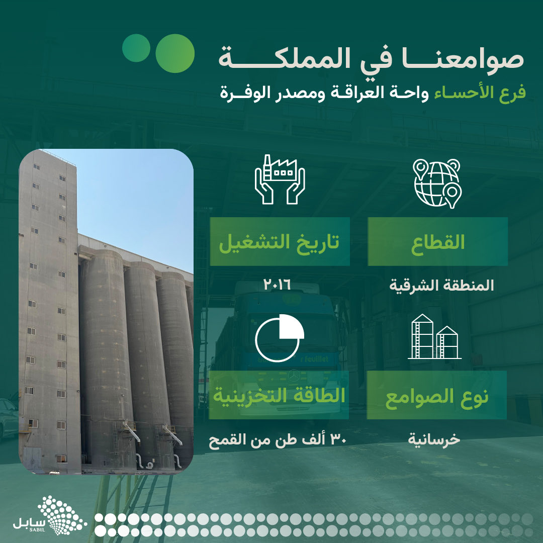 نافذة على صوامعنا | #الاحساء