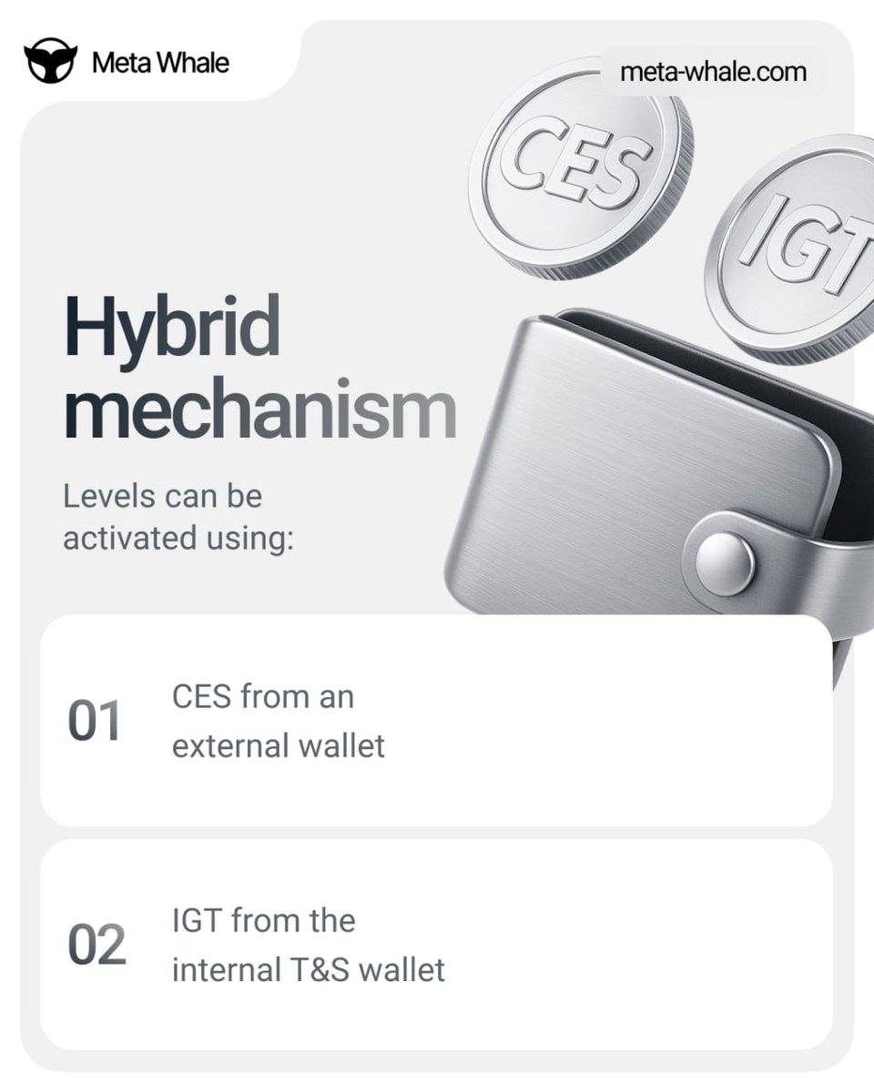 T&amp;S: CES &amp; IGT explained 

Here’s a quick overview to help you understand how $CES and IGT work inside T&amp;S.

Check the visuals to learn about IGT's role as an in-game stablecoin and its smart connection to $CES and W-DEX.