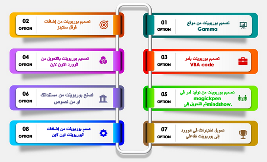 فاضل سلمان المبارك tweet media