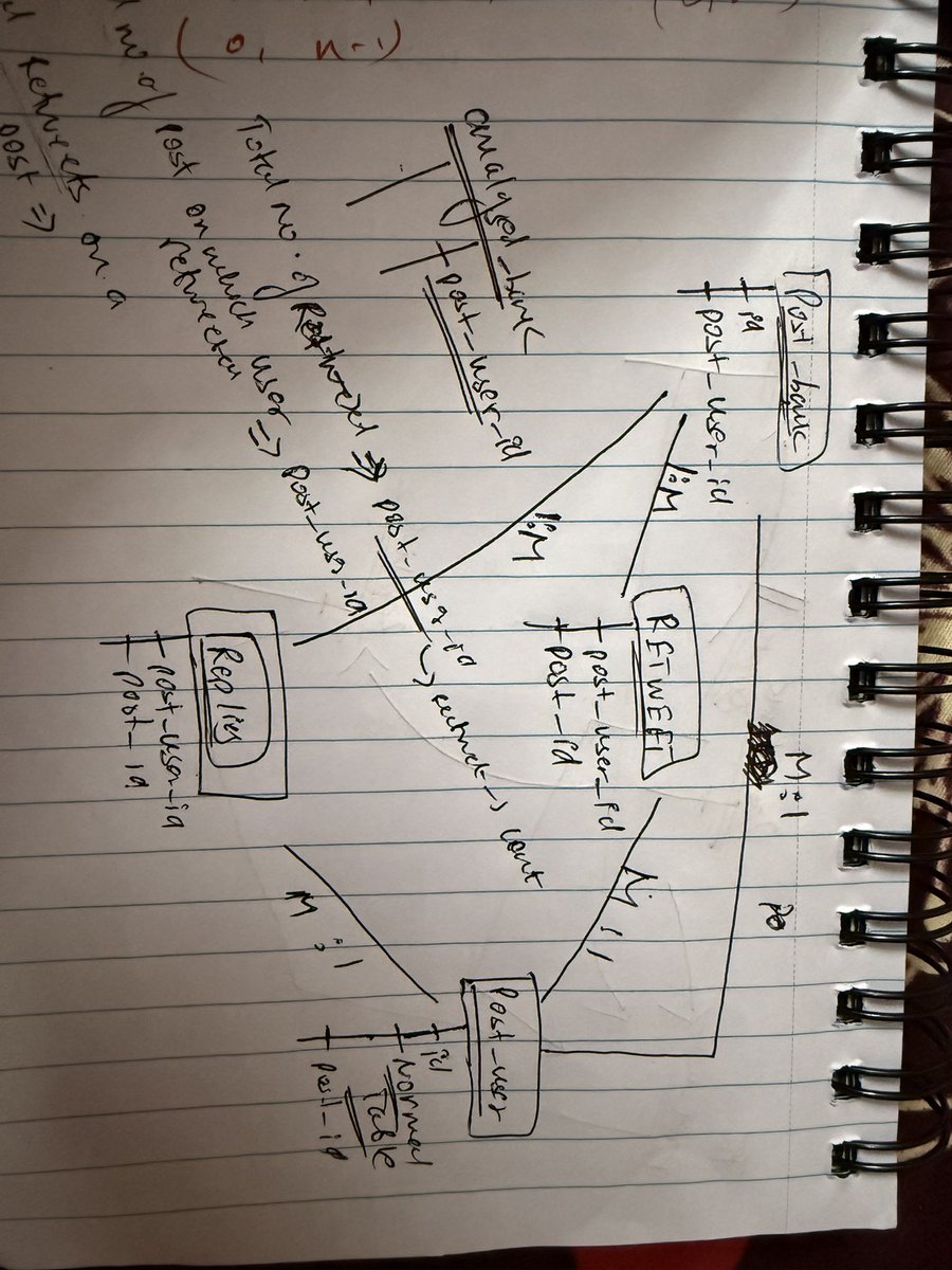 Sameer__cr7_'s tweet photo. Test 4
#engineer #software 
@saviraj429 https://t.co/N2s0Waw8sY