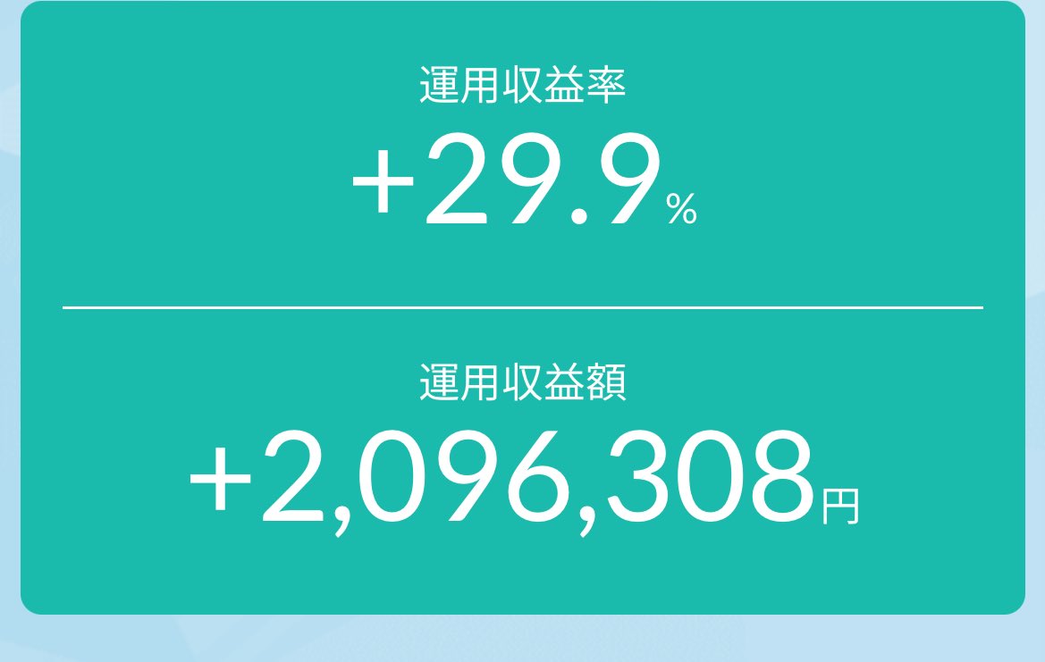 遂に👏👏👏
ソシャゲ辞めてFP取って本当に良かった😭👍
#株式投資
#NISA投資家と繋がりたい