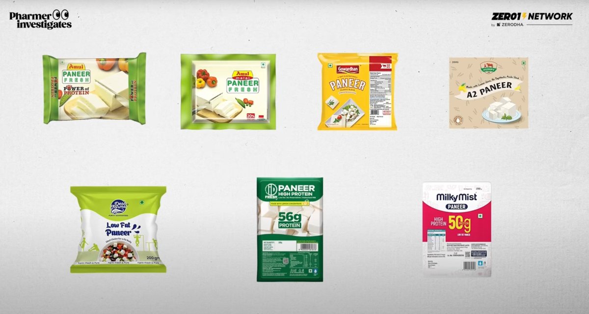 BasedTrader_'s tweet image. These are the only paneer brands that have passed the lab tests.
Paneer sold by local dairies and street food vendors is a slow poison.
FSSAI is compromised and deeply corruption organisation.