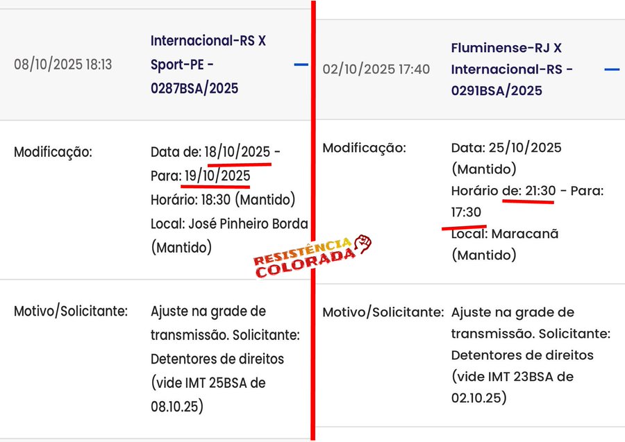 Graphic displaying football match schedules with teams Internacional, Sport-PE, and Fluminense-RJ, including dates like 02/10/25 and 18/10/2025, times such as 17:40 and 18:30, locations like Jose Pinheiro Borda and Maracana, and notes on modifications for rounds 28 and 29.