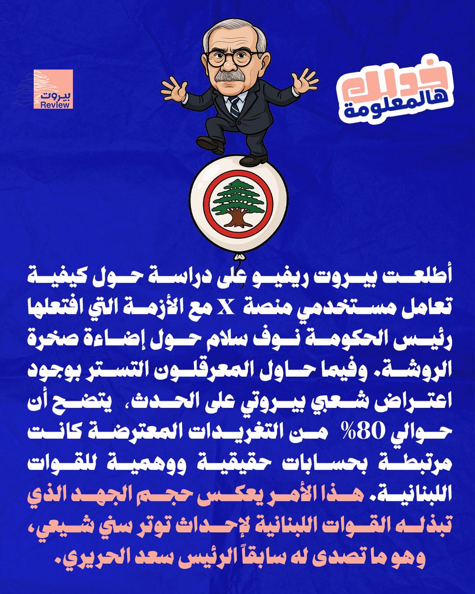 بين حسابات حقيقيّة وأخرى وهمية.. القوات تجدّد سعيها لإحداث فتنة طائفية.

#خدلك_هالمعلومة
#بيروت_ريفيو