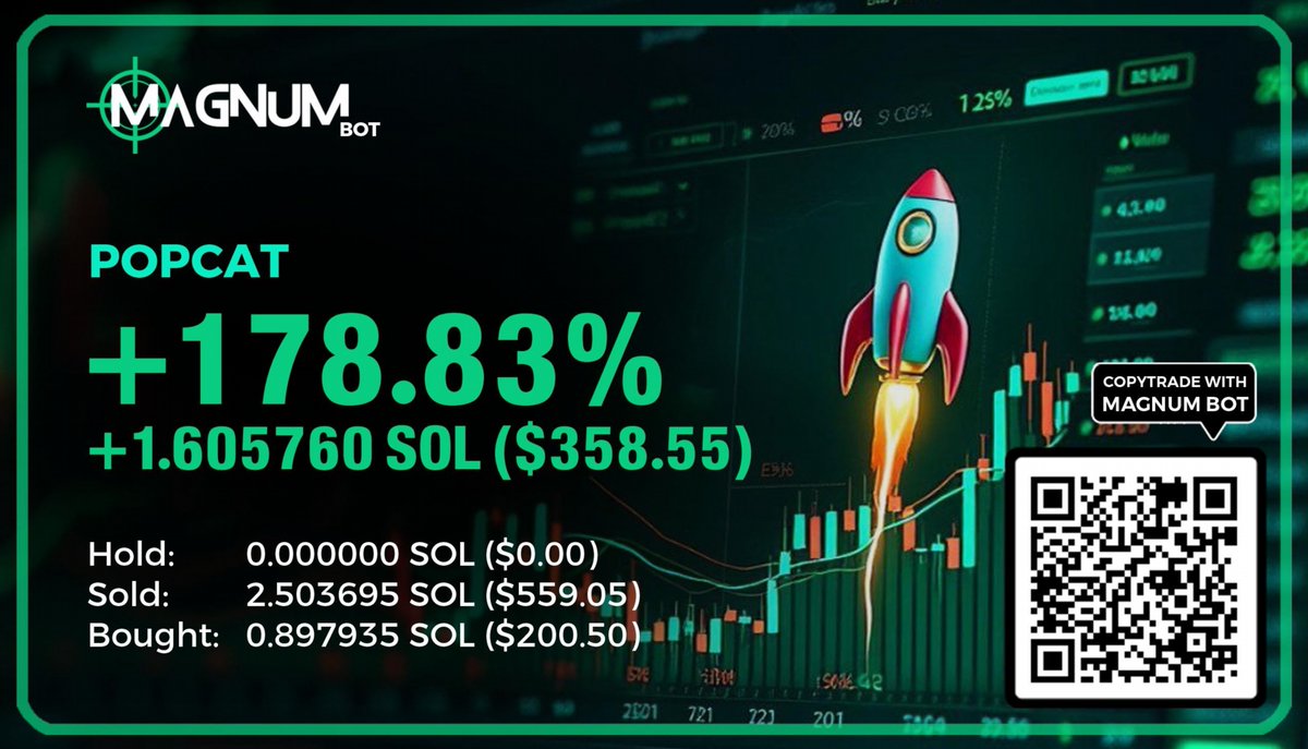 Magnum Bot Trader tweet media