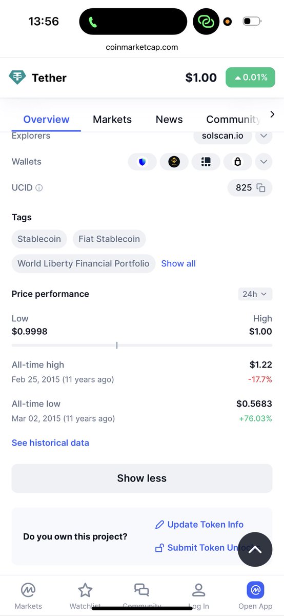 $USDT last ATH btw ? 👀