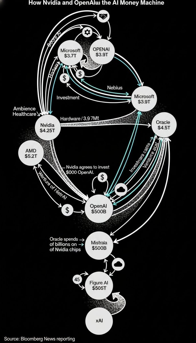 alt_interlinked's tweet image. Perpetual Numogram