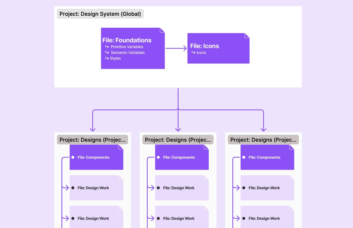 Molly Hellmuth Tsacudakis tweet media