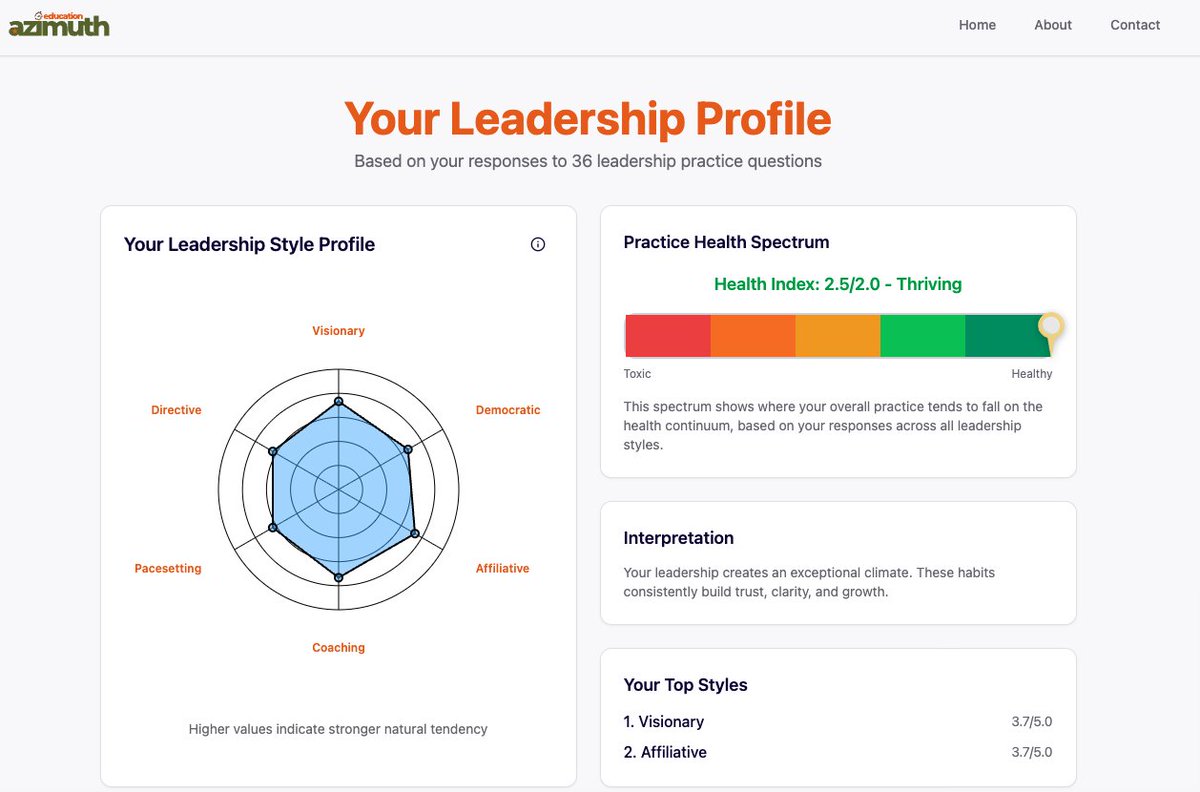 The Leadership Compass is a free tool that maps your  leadership styles and shows where your habits sit on the Healthy ↔ Toxic spectrum.
Get an instant radar chart, a leadership health slider, and expert feedback in one minute.
👉 Try it : compass.azimuth.org.uk