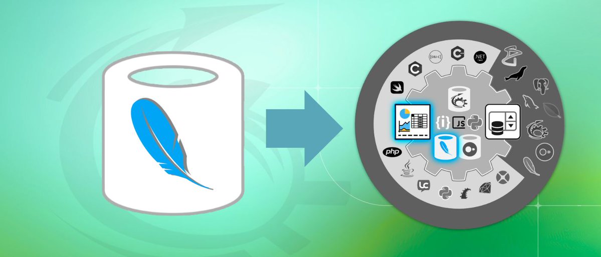 paradigmasoft's tweet image. A reports server for #SQLite ? Yes, SQLite Reports Server. Free evaluation version available. bit.ly/4pPbFSx