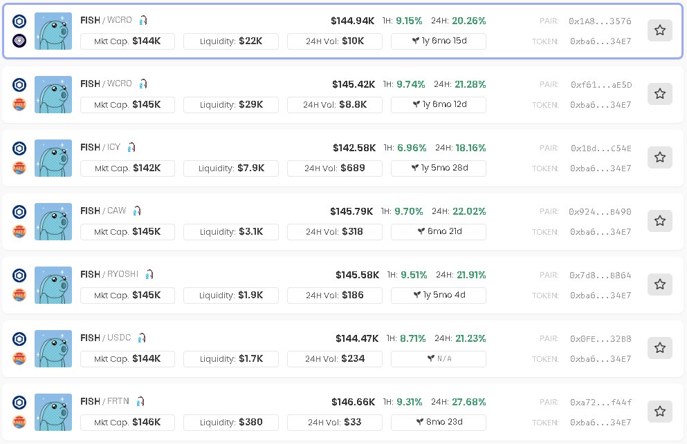 Every pair. Every chart. Every move. $FISH is swimming green across the board. 🐟💚🚀