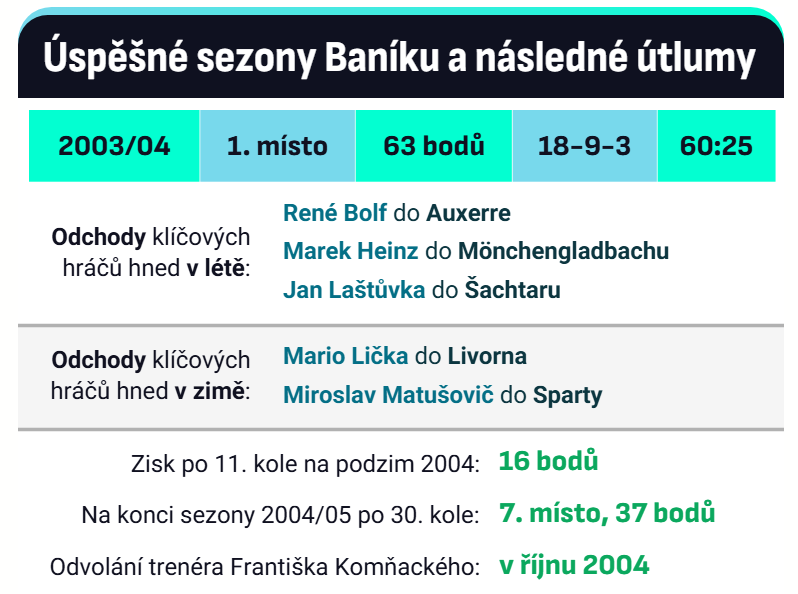 Michal Kvasnica tweet media