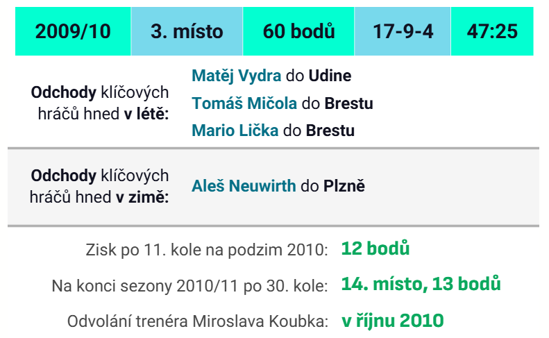 Michal Kvasnica tweet media