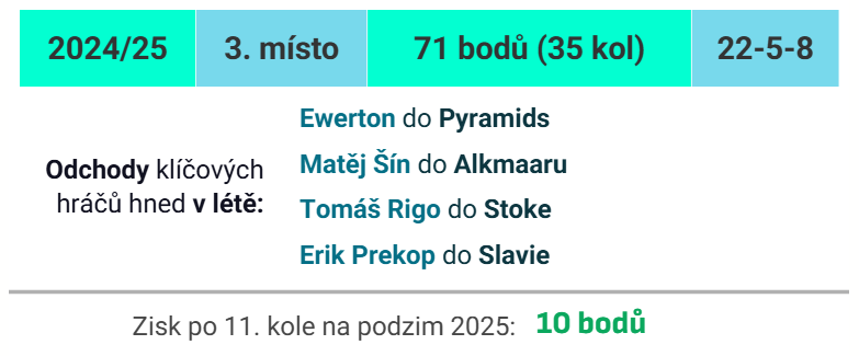 Michal Kvasnica tweet media