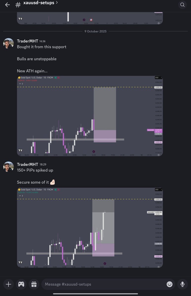 $XAUUSD

Bulls mandatory