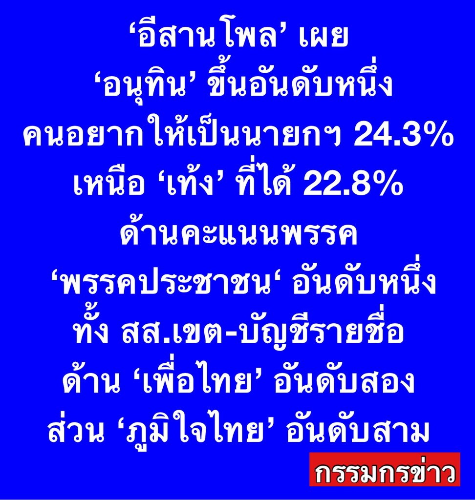 ’อีสานโพล‘ เผย ’อนุทิน‘ ขึ้นอันดับหนึ่ง คนอยากให้เป็นนายกฯ 24.3% เหนือ ‘เท้ง’ ที่ได้ 22.8% ด้านคะแนนพรรค ‘พรรคประชาชน‘ อันดับหนึ่ง ทั้ง สส.เขต-บัญชีรายชื่อ ด้าน ’เพื่อไทย‘ อันดับสอง ส่วน ’ภูมิใจไทย‘ อันดับสาม 

วันที่ 9 ต.ค.2568  รศ.ดร.สุทิน เวียนวิวัฒน์ หัวหน้าโครงการอีสานโพล