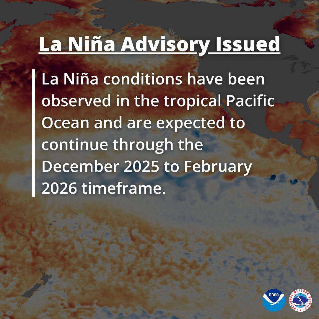 NWS's tweet image. A La Niña Advisory has been issued, meaning that La Niña conditions have been observed in the tropical Pacific Ocean and are expected to continue through the December 2025 to February 2026 timeframe.

A transition to ENSO-neutral conditions, meaning neither El Niño nor La Niña…