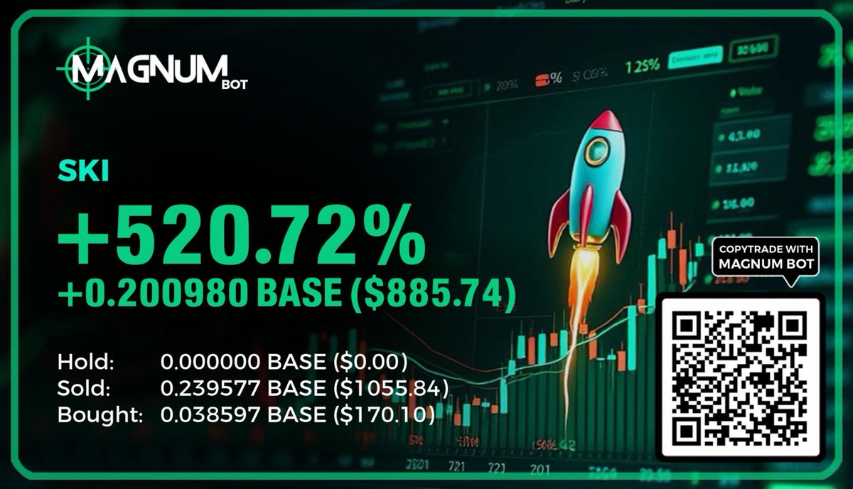 MoonChainX tweet media