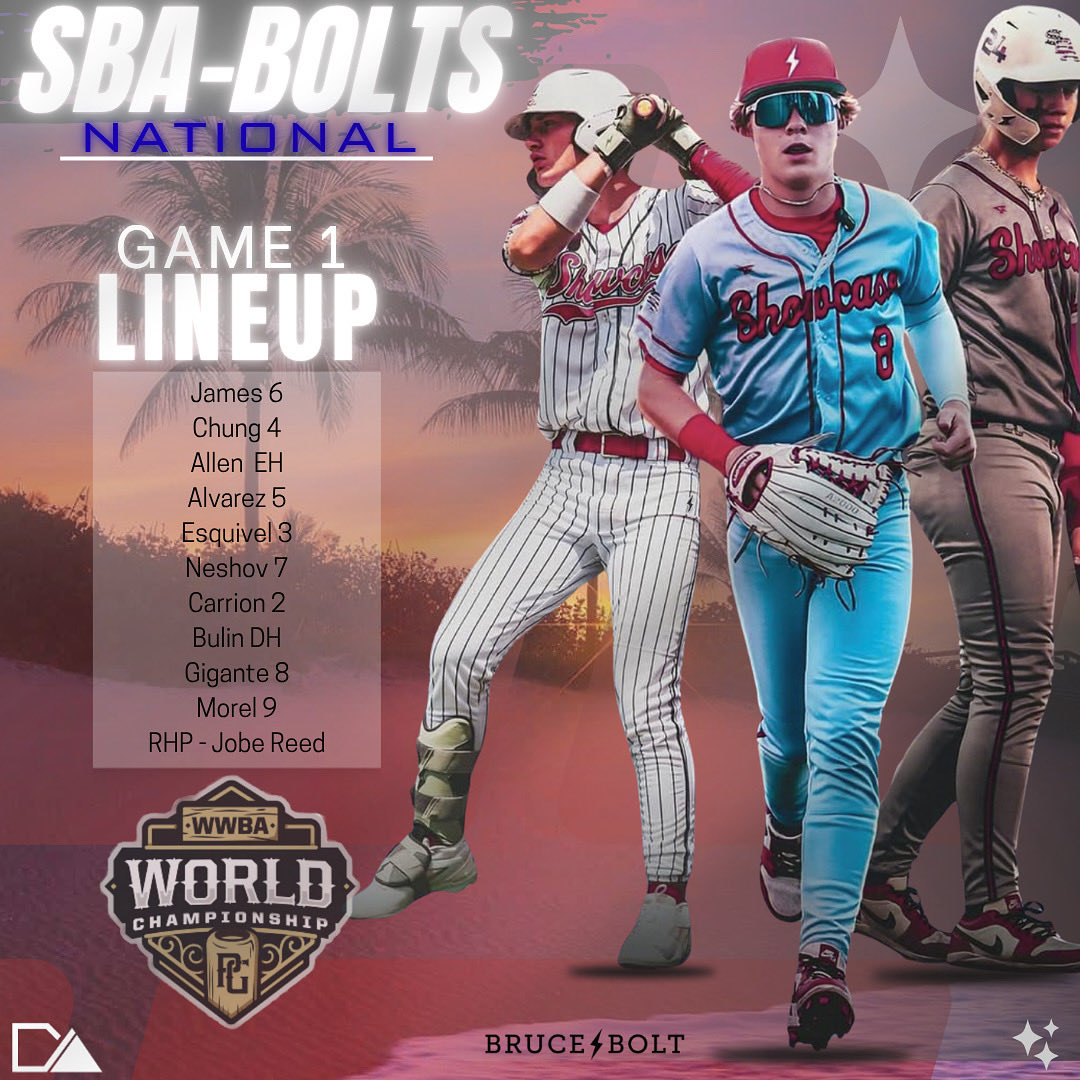 Showcase Baseball Academy (@sbatheshow) on Twitter photo SBA BOLTS NATIONAL
Game 1 Lineup in Jupiter
#SBA
#ShowcaseBaseballAcademy
#BruceBolt
<a href="/DoubtedAthletes/">Doubted Athletes</a> SBA BOLTS NATIONAL
Game 1 Lineup in Jupiter
#SBA
#ShowcaseBaseballAcademy
#BruceBolt
<a href="/DoubtedAthletes/">Doubted Athletes</a>