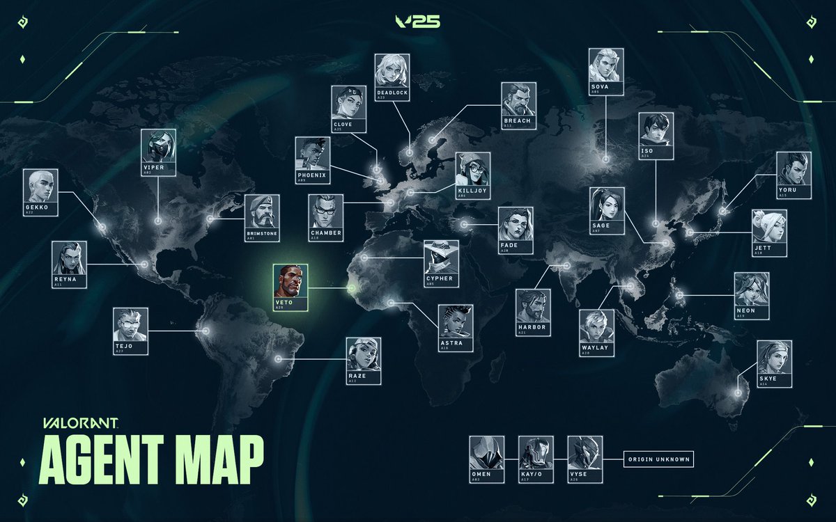 VALORANTLeaksEN's tweet image. Agent Map // #VALORANT