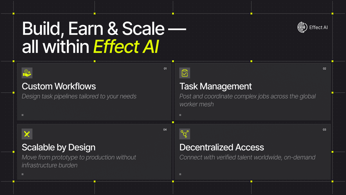 Want to launch decentralized applications tailored to your needs? 👀

Here’s the infrastructure ready for you.

Stop wasting time building from scratch. Start building on Effect AI.